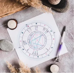 birth chart